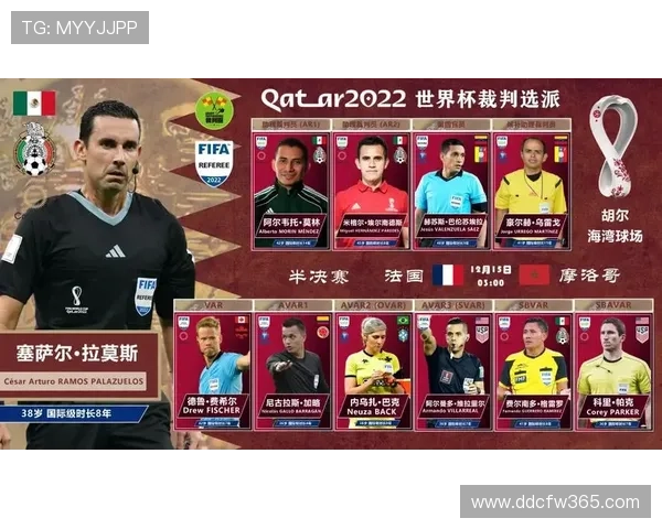 世界杯裁判选拔标准与国际足联执法体系解析规则演变与专业能力要求