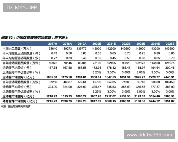 体育门户网站聚焦全球赛事动态与深度报道平台打造权威互动资讯中心 体育门户网站聚焦全球赛事动态与深度报道平台打造权威互动资讯中心