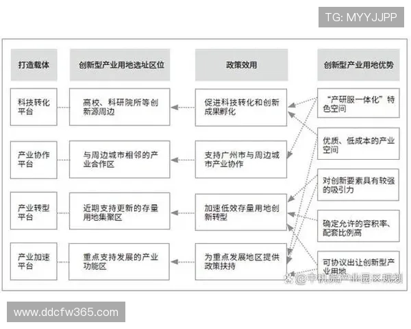 以进攻效率提升为核心驱动的现代战术体系创新与实战路径探索策略