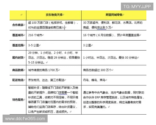 全面解析现代足球基础资讯与入门知识实用指南大全核心规则详解一览 - 副本 - 副本 全面解析现代足球基础资讯与入门知识实用指南大全核心规则详解一览 - 副本 - 副本