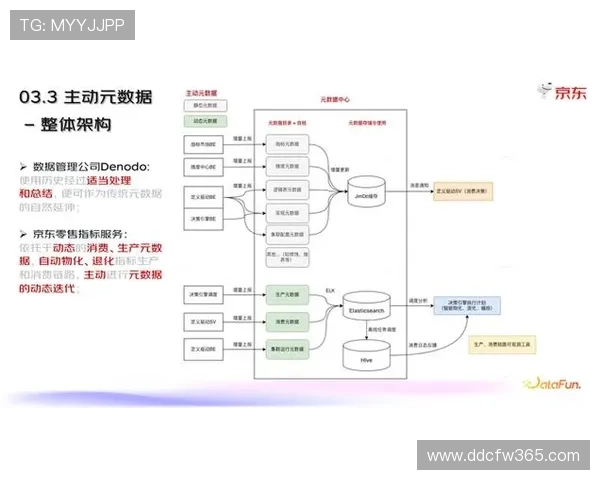 围绕效率提升的系统化优化技巧与实战策略全解析剖析与落地应用指南 - 副本 (2)