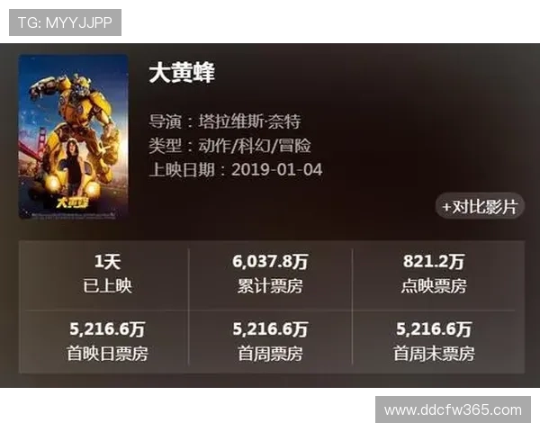 媒体评分出炉引发全网热议作品口碑与市场走向深度解析行业影响 - 副本 - 副本