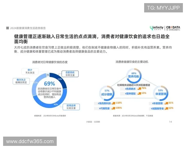 基于多维数据分析的年度综合医疗报告解读与健康风险评估趋势预测 - 副本 - 副本 基于多维数据分析的年度综合医疗报告解读与健康风险评估趋势预测 - 副本 - 副本