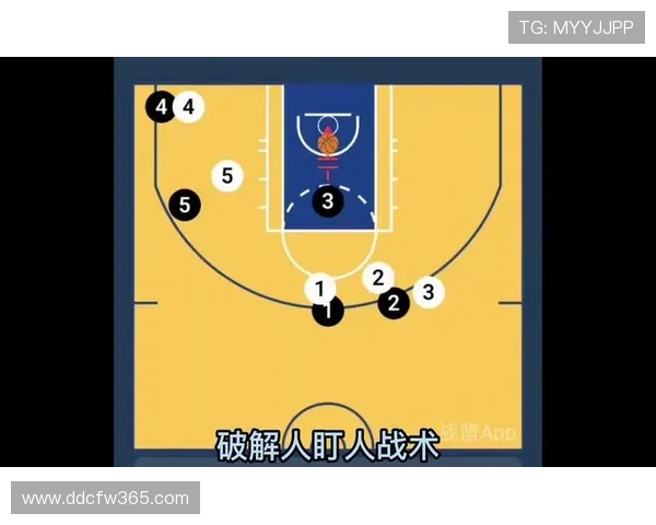 基于数据挖掘的篮球比赛节奏演变与战术效率综合分析研究与模型构建 - 副本 - 副本