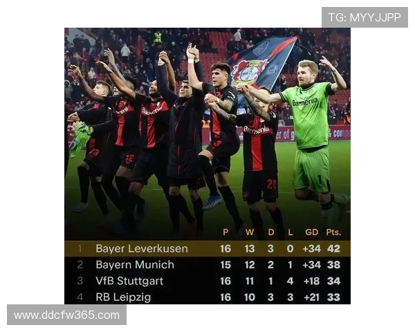 延续客场不败纪录铸就豪门征程新传奇篇章引领联赛格局再升级之路 - 副本 (2) 延续客场不败纪录铸就豪门征程新传奇篇章引领联赛格局再升级之路 - 副本 (2)