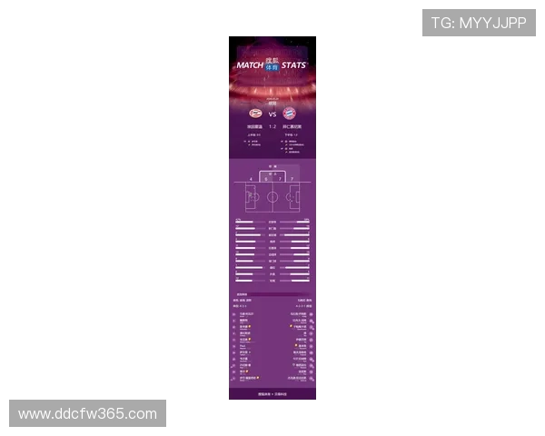 欧冠焦点对决与世界杯预选赛最新动态全景解析豪门争霸与新星崛起观察 - 副本 - 副本 欧冠焦点对决与世界杯预选赛最新动态全景解析豪门争霸与新星崛起观察 - 副本 - 副本