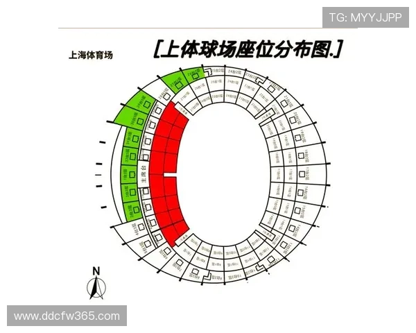 球迷入场限制政策下体育赛事观赛生态变革观察与城市经济影响研究