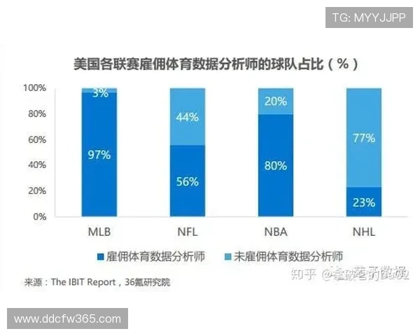 篮球数据趋势分析:探讨球队表现与球员数据变化的深度关联 - 副本 (6) - 副本 篮球数据趋势分析:探讨球队表现与球员数据变化的深度关联 - 副本 (6) - 副本