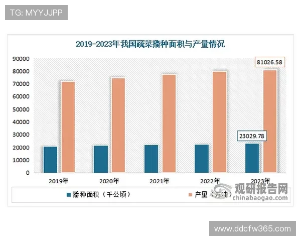 全球体育赛事数据资料深度整合与趋势分析平台建设及应用研究标题方案