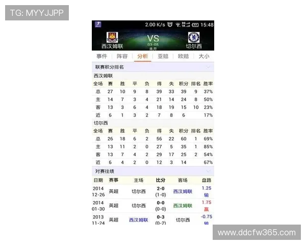 实时足球比分直播更新全程追踪精彩赛事动态